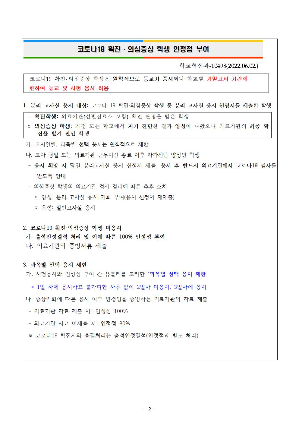 2022학년도 1학기  고사 안내 및 코로나 19 관련 인정점 부여 가정통신문002