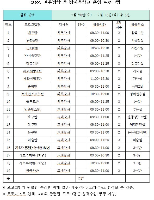 여름방학중방과후학교운영프로그램(안내용)