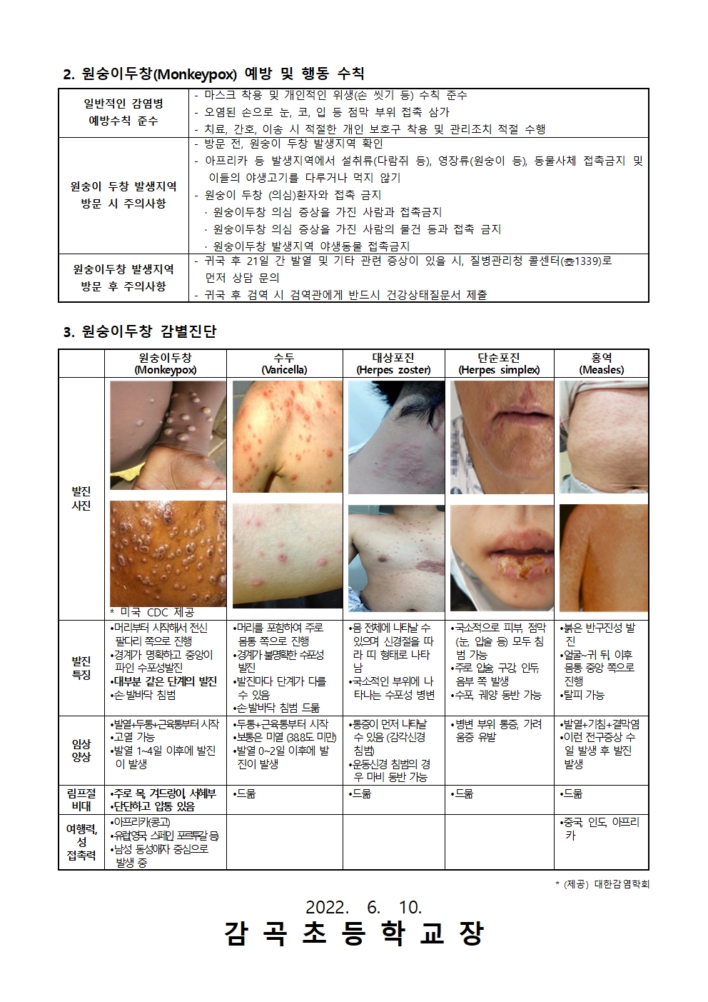 원숭이두창 예방 및 행동수칙 안내 가정통신문002