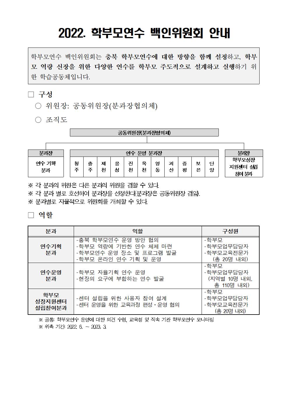 2022. 학부모연수 백인위원회 운영 및 위원 모집 안내002