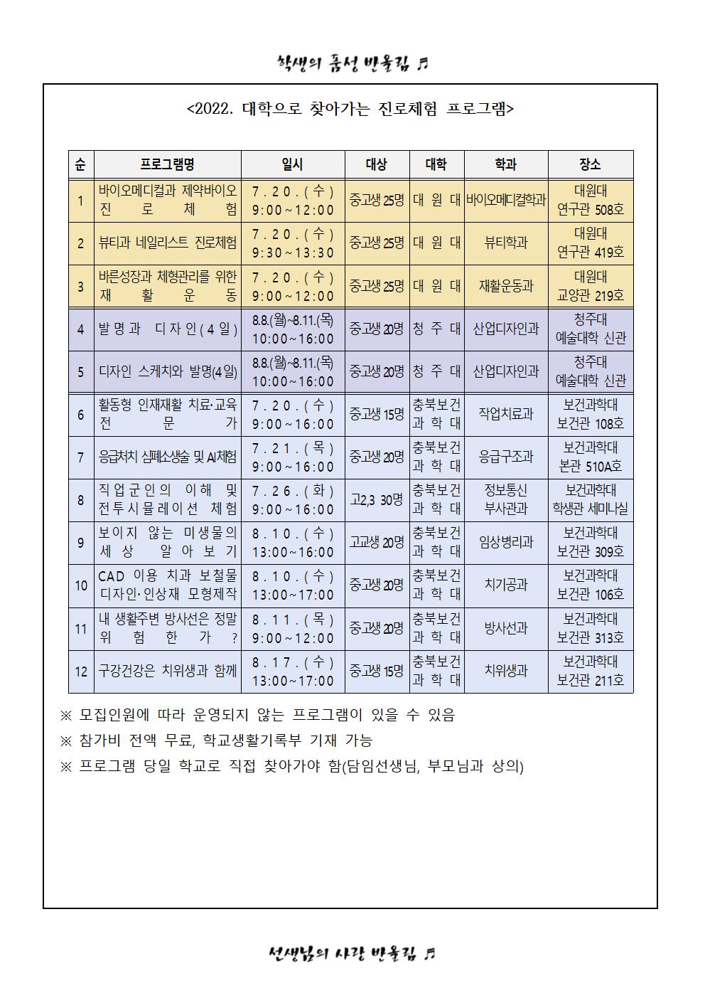 가정통신문 - 2022. 함께 키움 대학연계 진로체험 신청 안내002