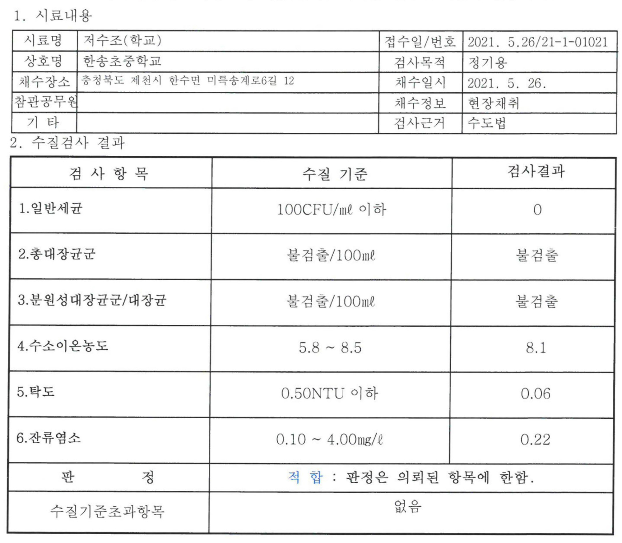 사본 -저수조 수질검사 성적서