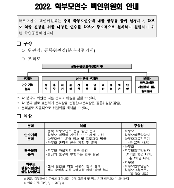 [흥덕고등학교-7091 (첨부) 충청북도단재교육연수원 북부분원] 2022. 학부모연수 백인위원회 위원 모집 안내(학교발송용)_4