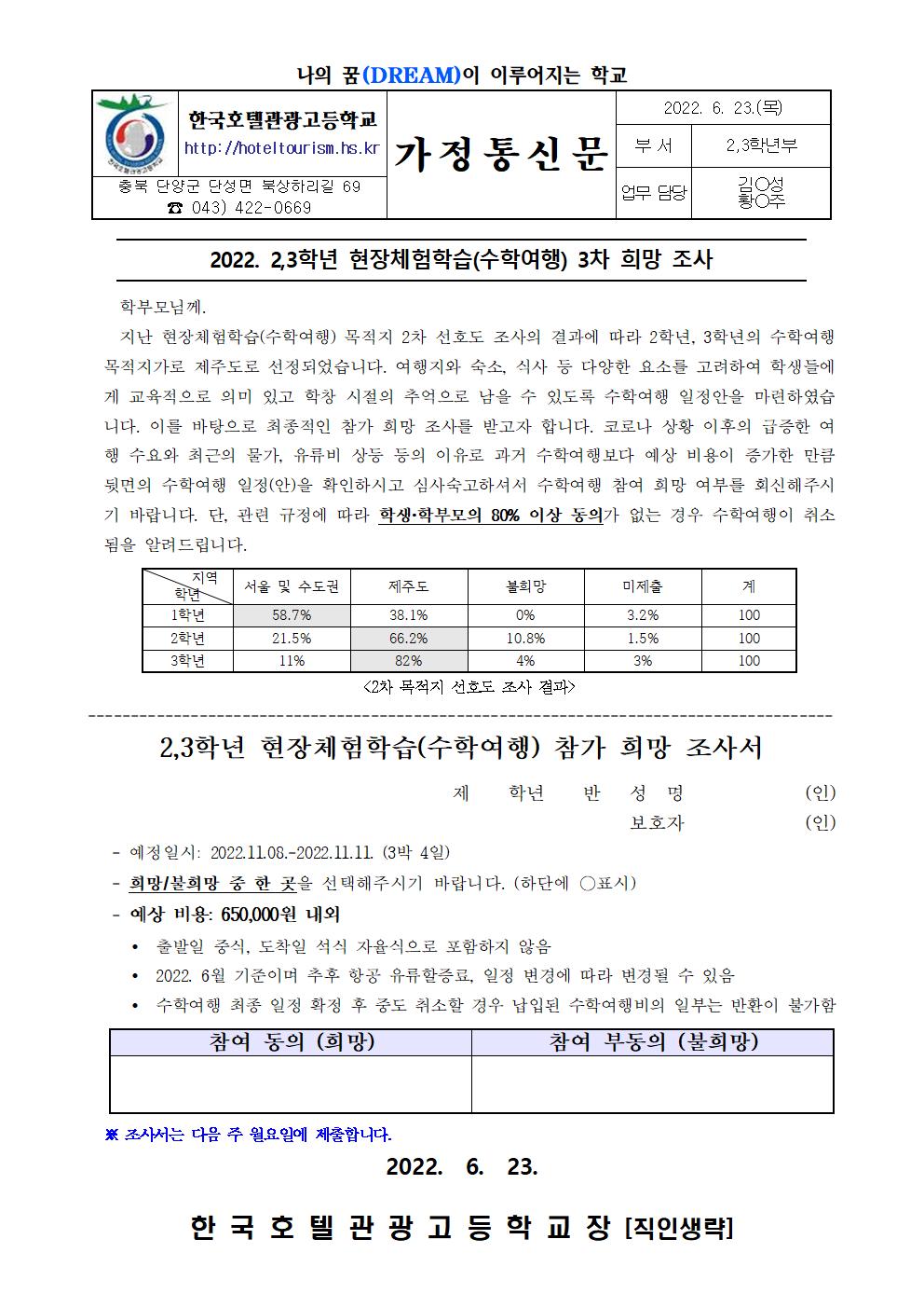 2022학년도 현장체험학습(수학여행) 3차 희망 조사 가정통신문001