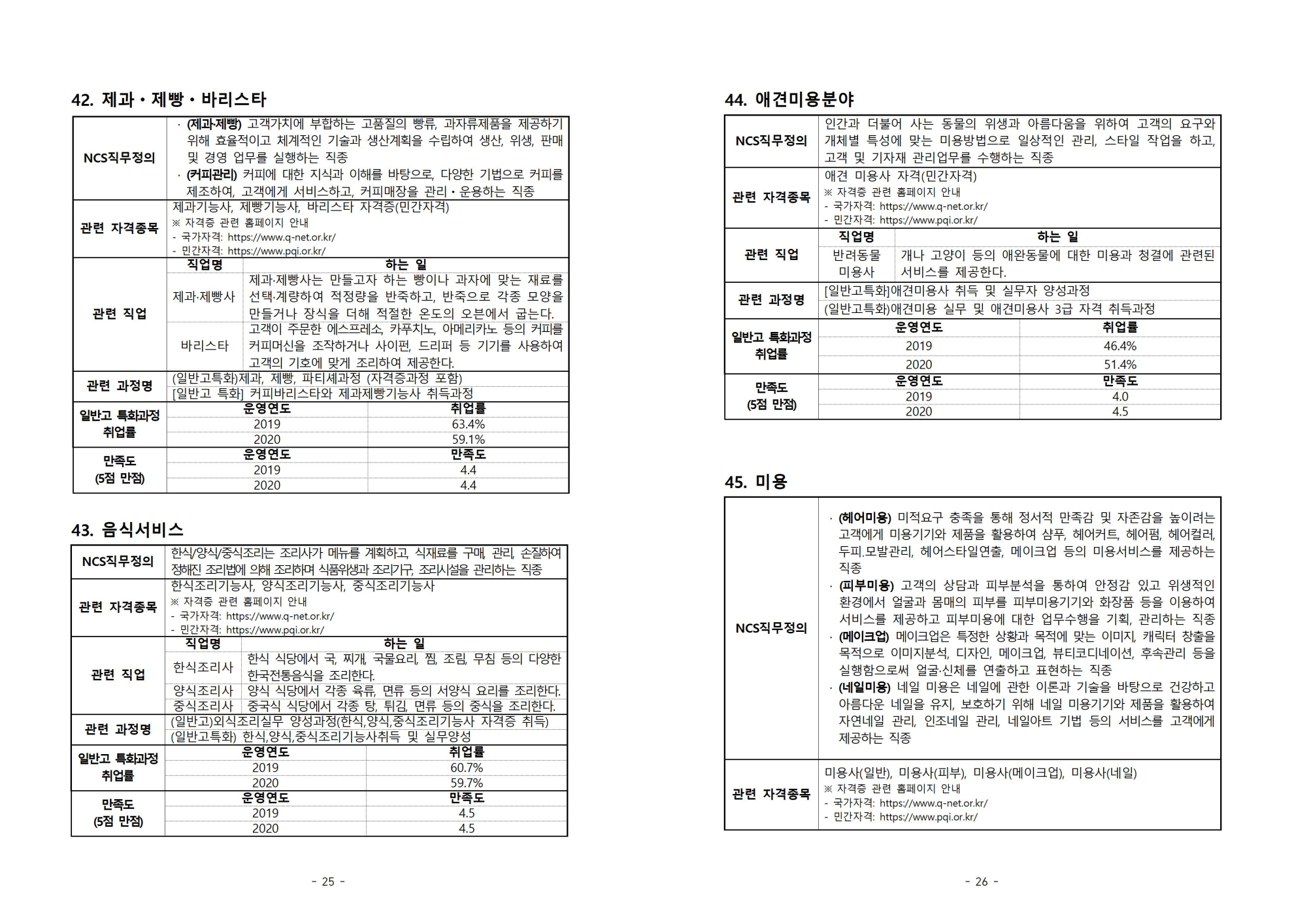 [진천고등학교-8077 (첨부) 충청북도교육청 미래인재과] (붙임1) 일반고 특화훈련 제도 및 직종 안내013