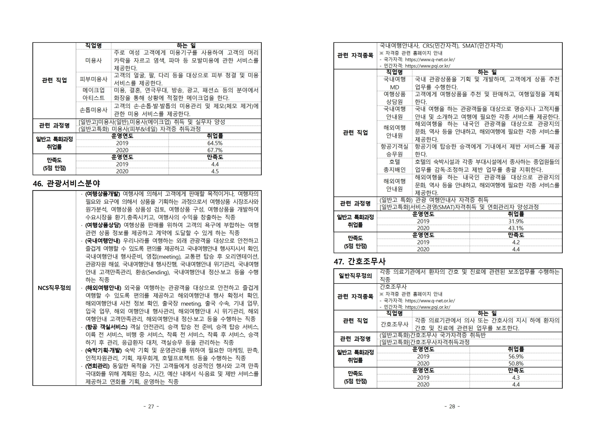 [진천고등학교-8077 (첨부) 충청북도교육청 미래인재과] (붙임1) 일반고 특화훈련 제도 및 직종 안내014