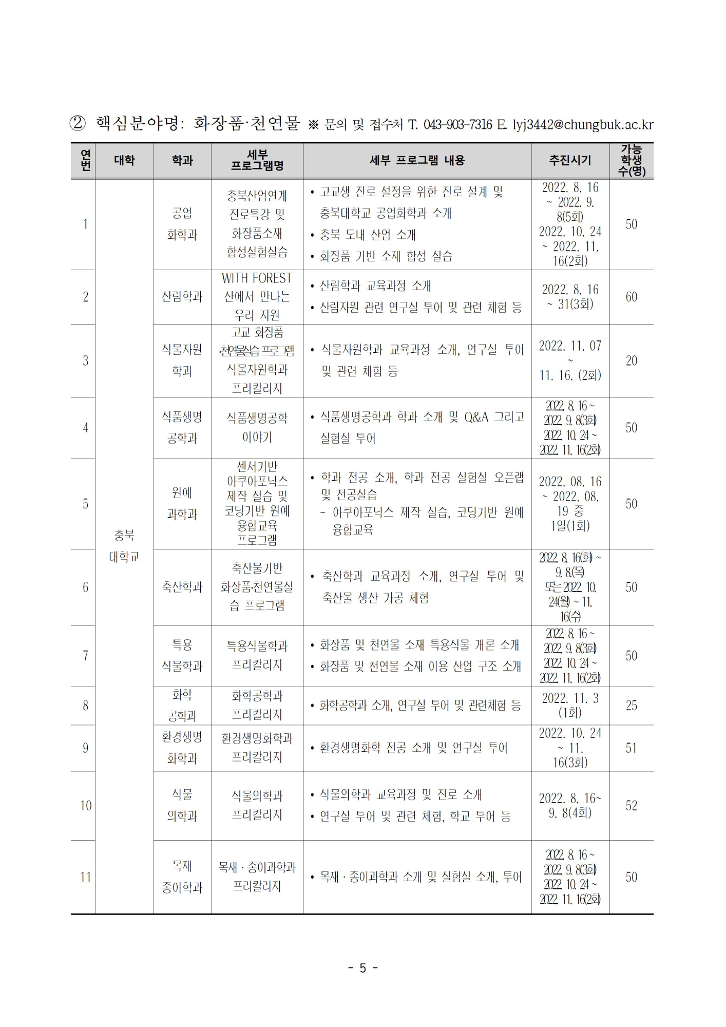 [진천고등학교-8237 (첨부) 충북대학교 충북바이오헬스산업혁신센터] 붙임 1005