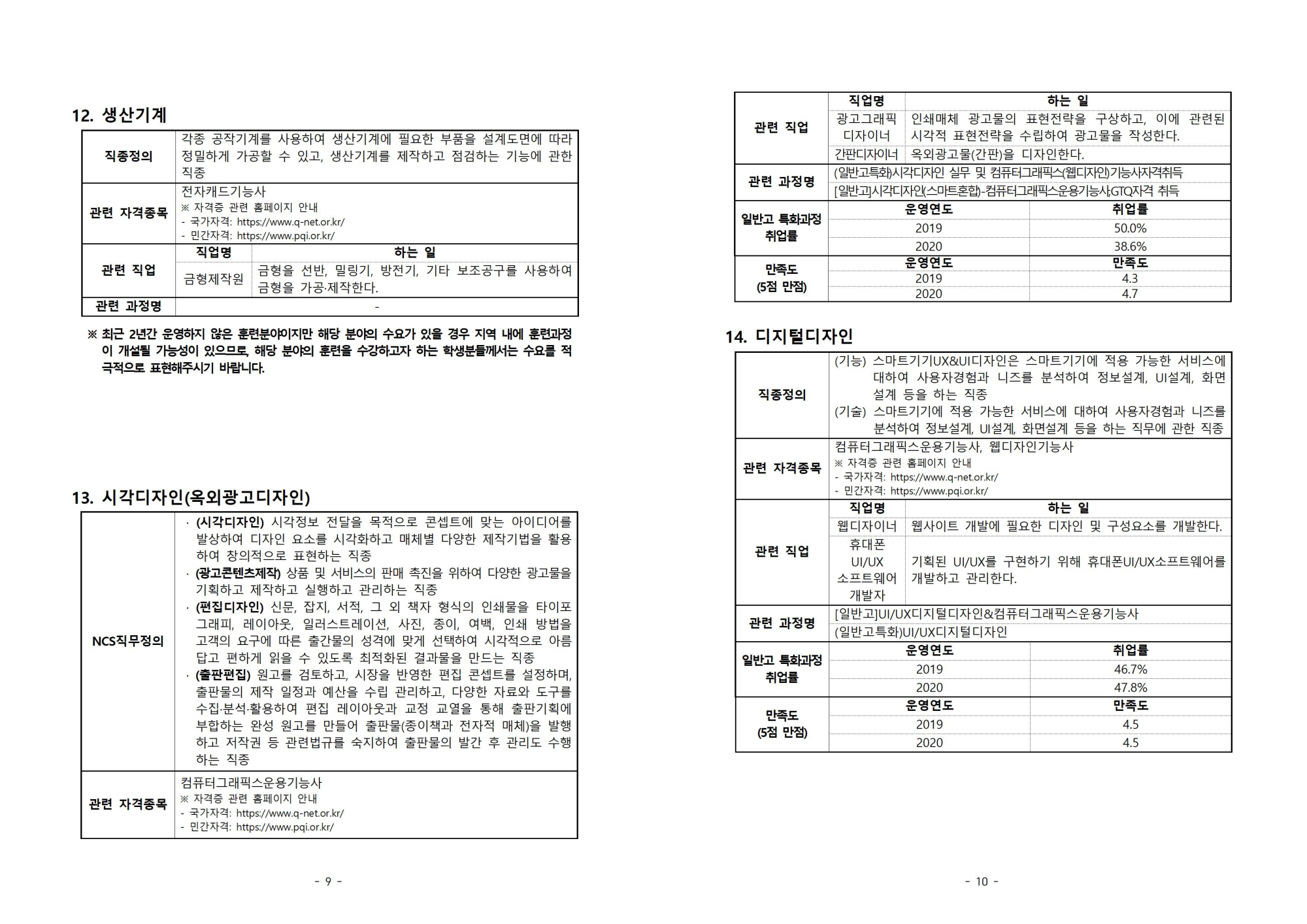 [진천고등학교-8077 (첨부) 충청북도교육청 미래인재과] (붙임1) 일반고 특화훈련 제도 및 직종 안내005