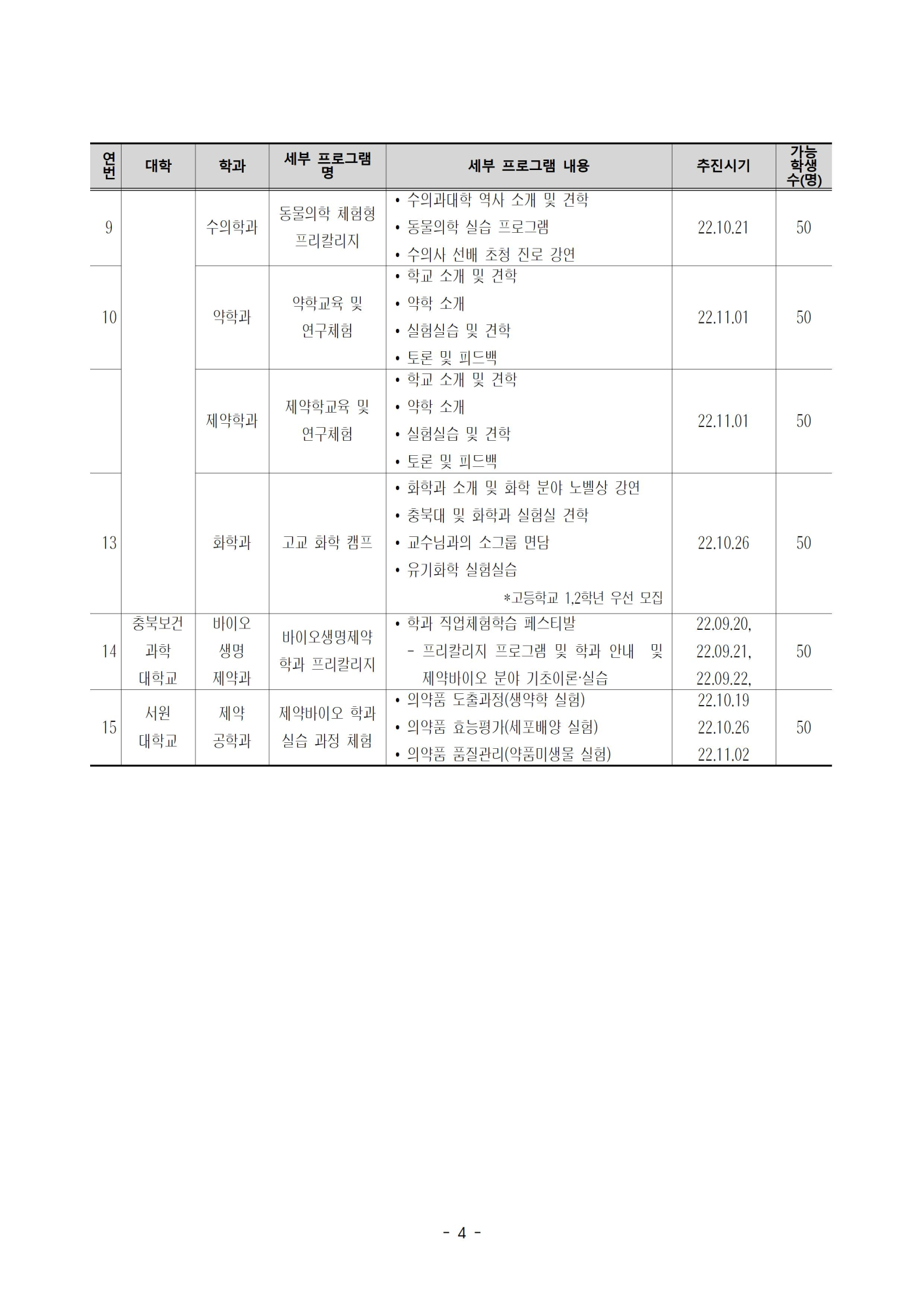 [진천고등학교-8237 (첨부) 충북대학교 충북바이오헬스산업혁신센터] 붙임 1004