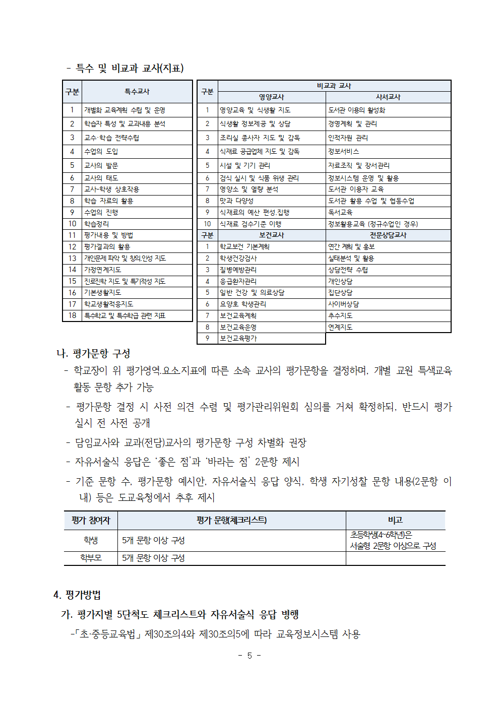 2022학년도 교원능력개발평가 운영 계획(홈페이지용)005