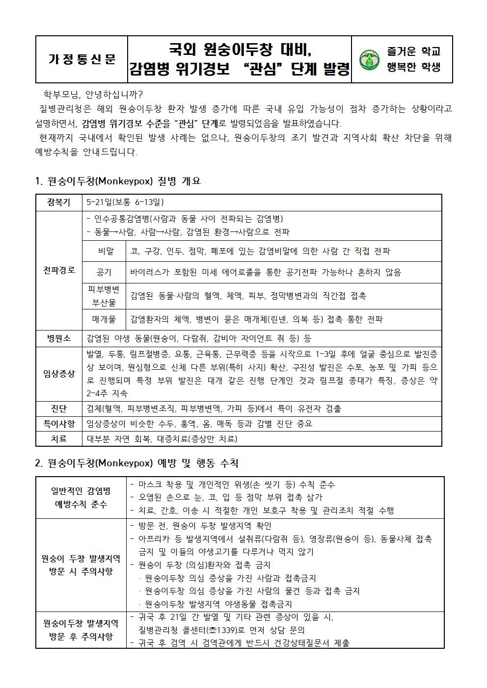 국외 원숭이두창 대비, 감염병 위기경보 관심 단계 발령001