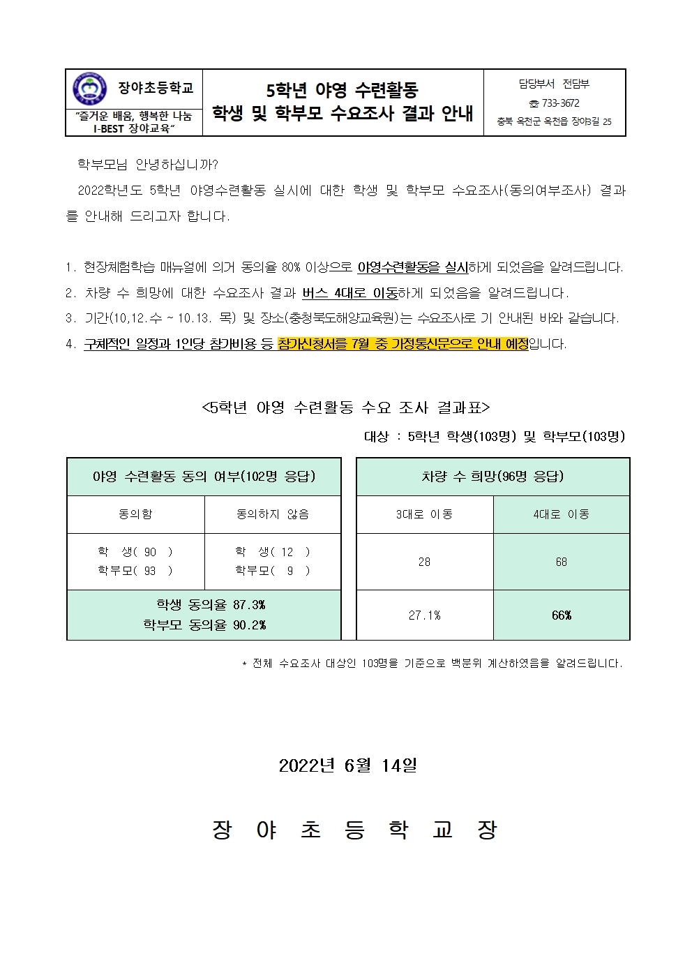 2022. 5학년 수련활동 학생 및 학부모 동의여부 조사 결과 가정통신문001