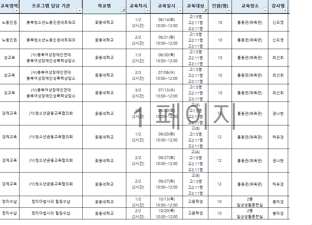 충특원 고등부 전환교육 일정