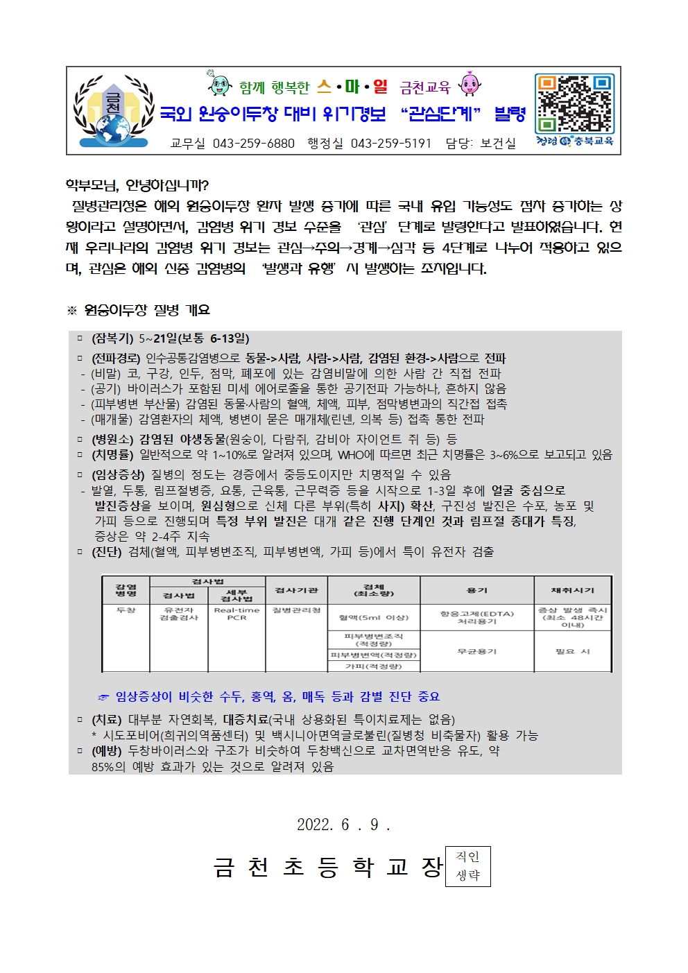 국외 원숭이두창 대비, 위기경보 “관심단계” 발령001