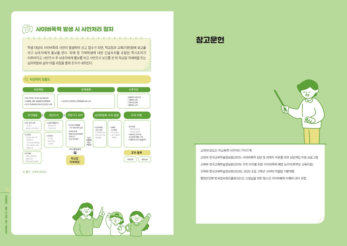 2022년 사이버폭력 예방 및 대처 방안 가이드라인(보호자용)_11