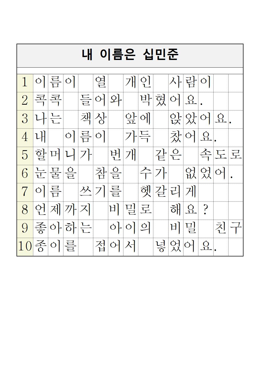 [받아쓰기] 내 이름은 십민준001