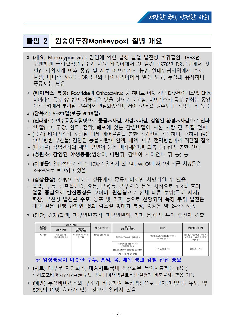 보도참고자료]국외 원숭이두창 대비,위기경보 “관심단계”발령002