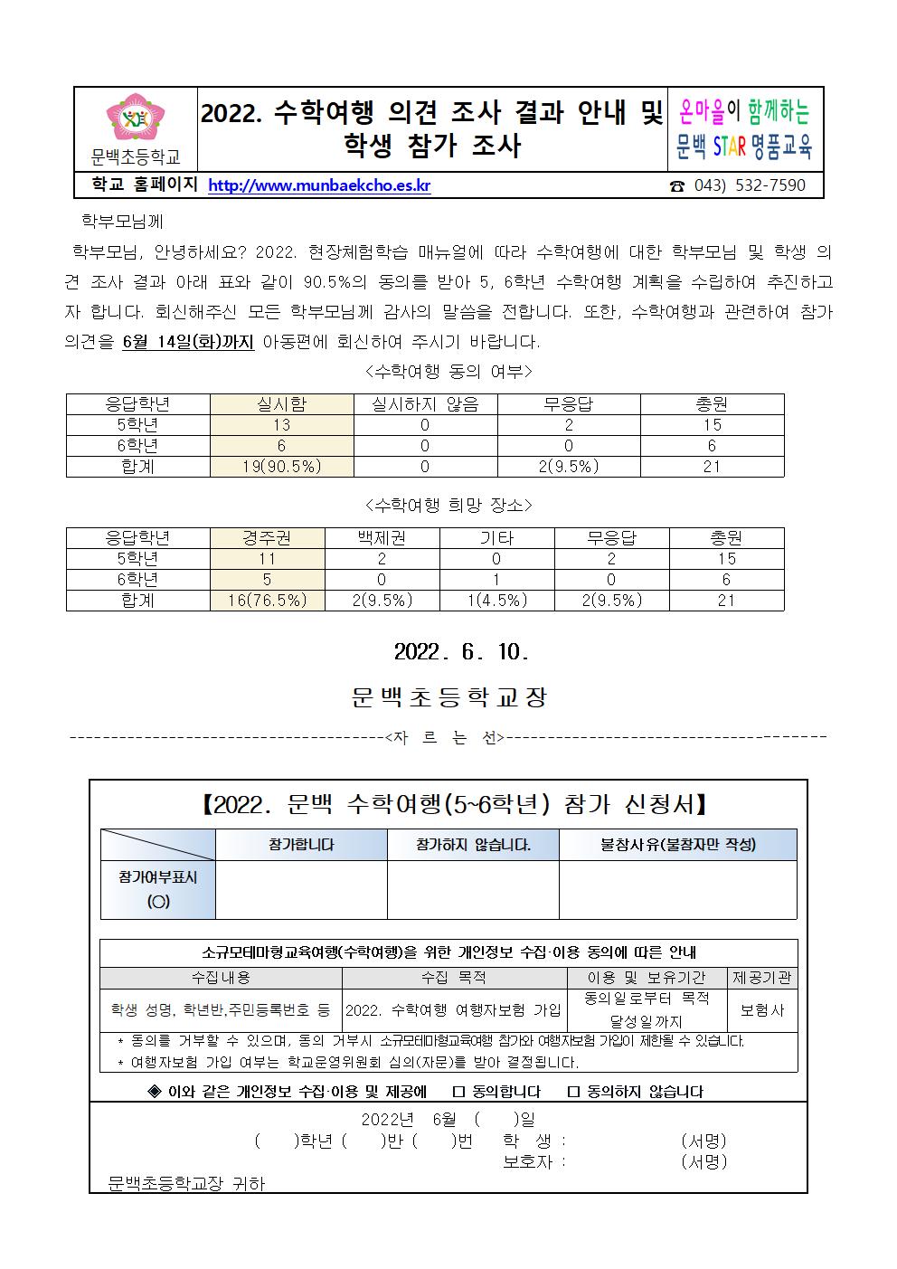 2022. 수학여행 의견 조사 결과 안내 및 학생 참가 조사001