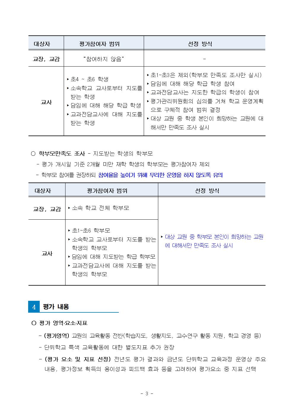 2022. 교원능력개발평가 시행 기본계획(오갑초등학교)003
