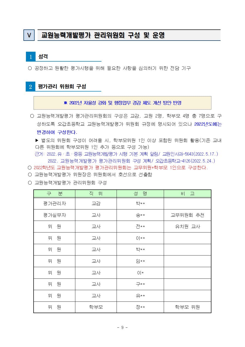2022. 교원능력개발평가 시행 기본계획(오갑초등학교)009