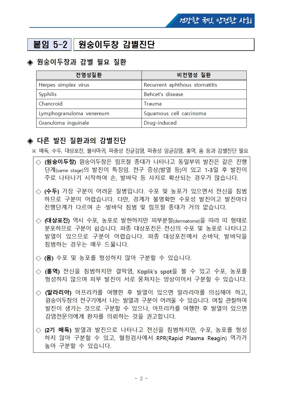 원숭이두창 예방 및 행동수칙002