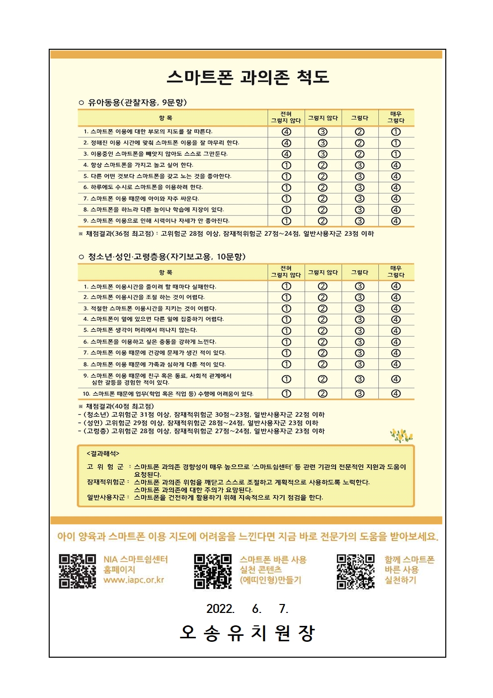 2022.학부모 정보통신 윤리교육 자료(1학기)002