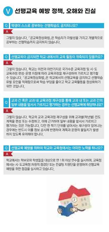 선행교육 예방 정책 안내 리플릿_홈페이지 게시용_6