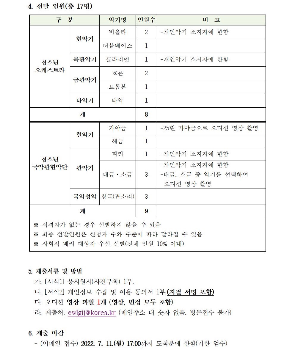 2022. 충청북도교육청 청소년예술단 신입단원 추가 선발 비대면 오디션 공고002