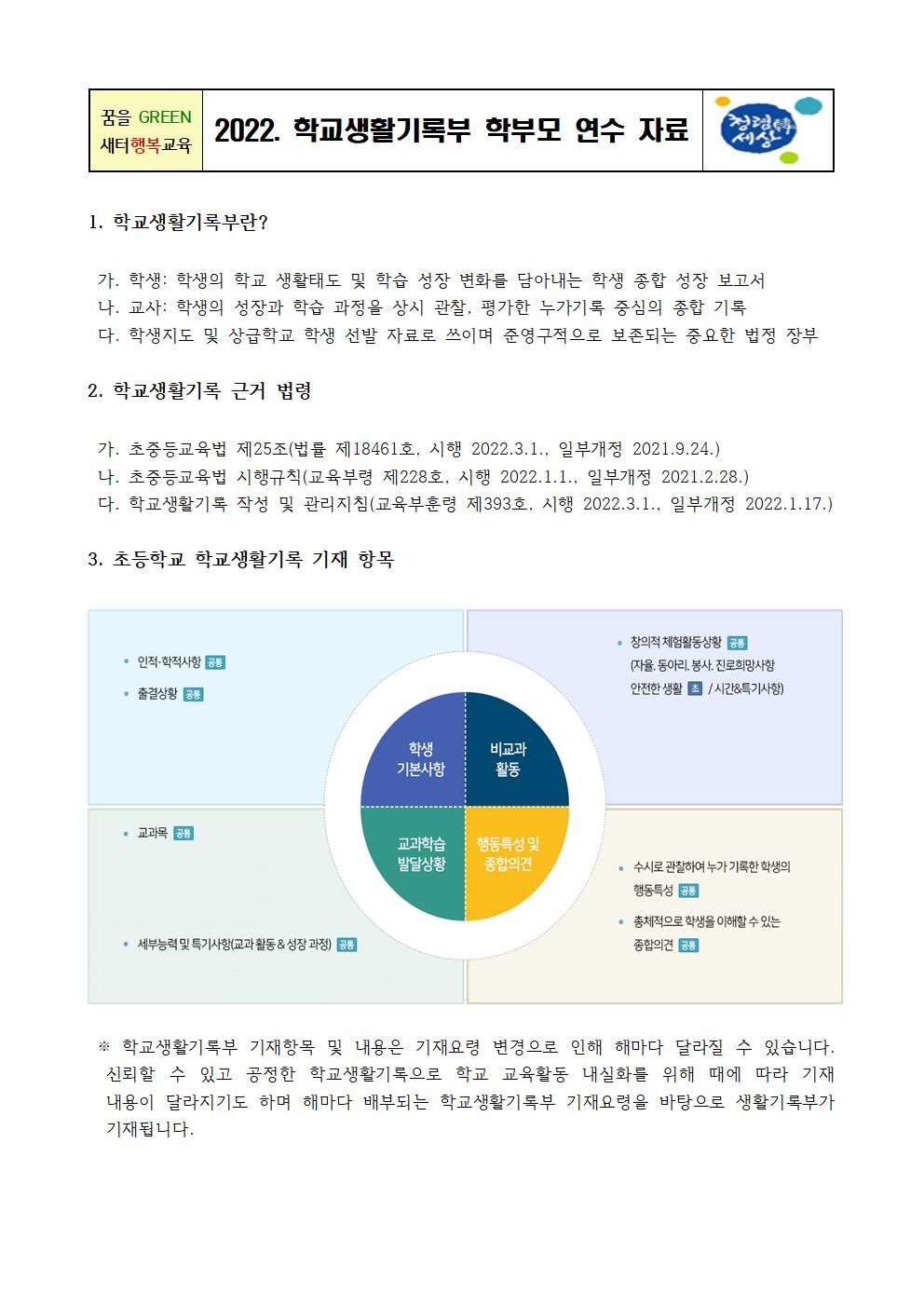 2022. 학교생활기록부 학부모 연수 자료001