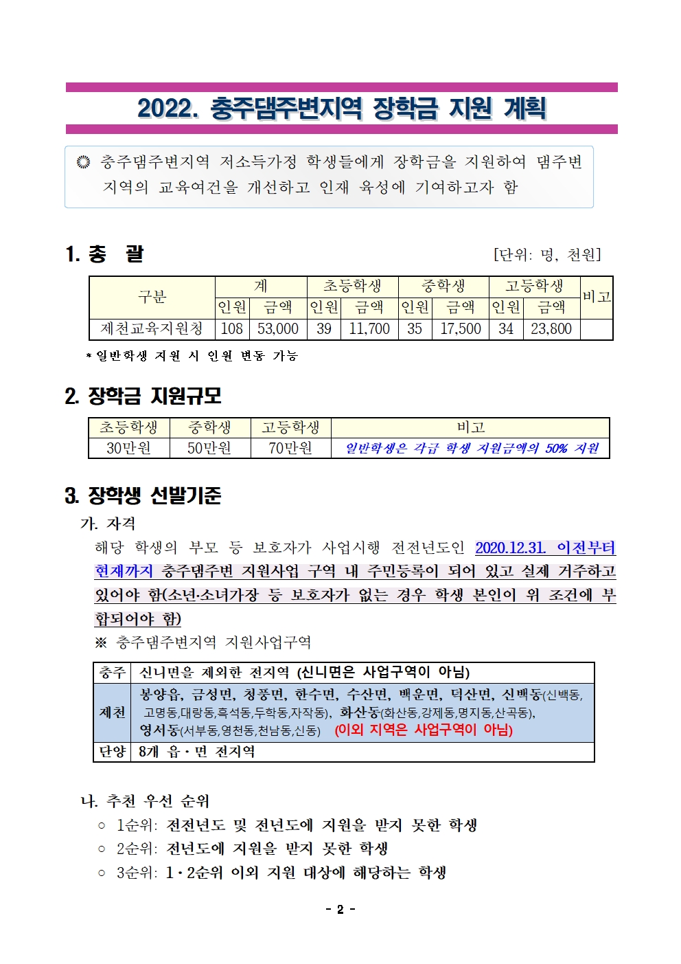 1. 2022. 충주댐주변지역 장학금 지원 계획(시행)002