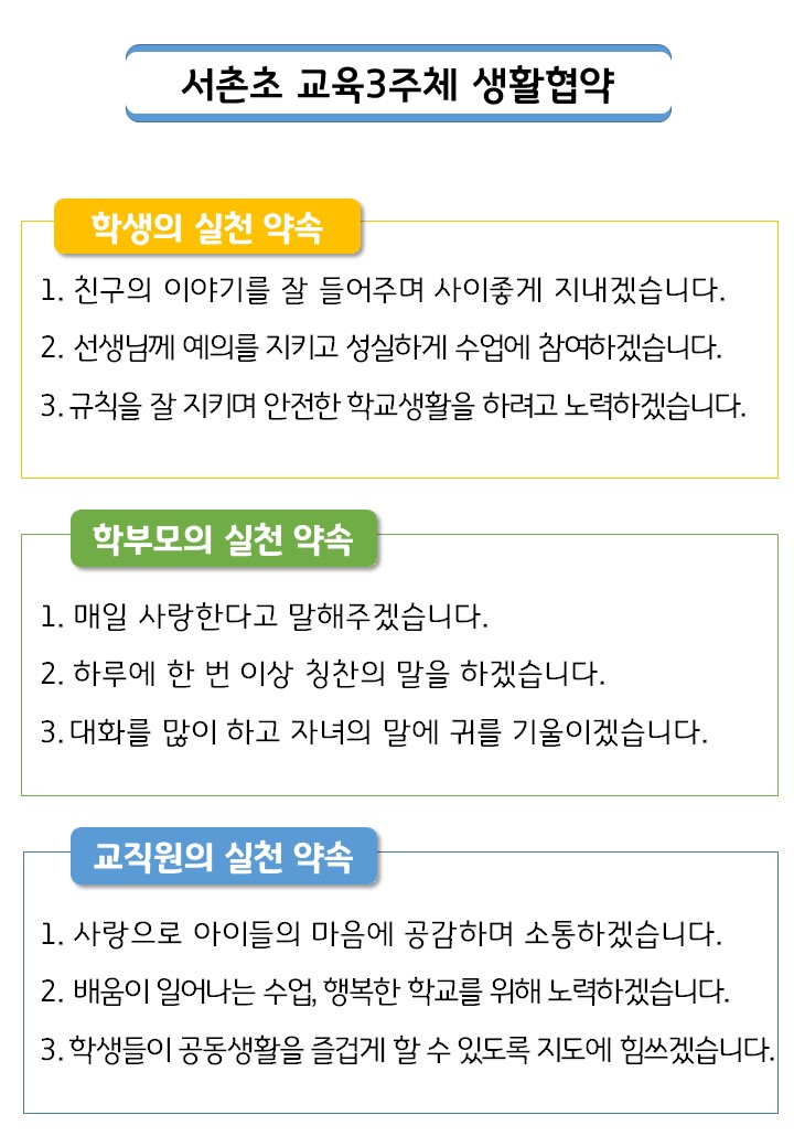 서촌초 교육3주체 생활협약