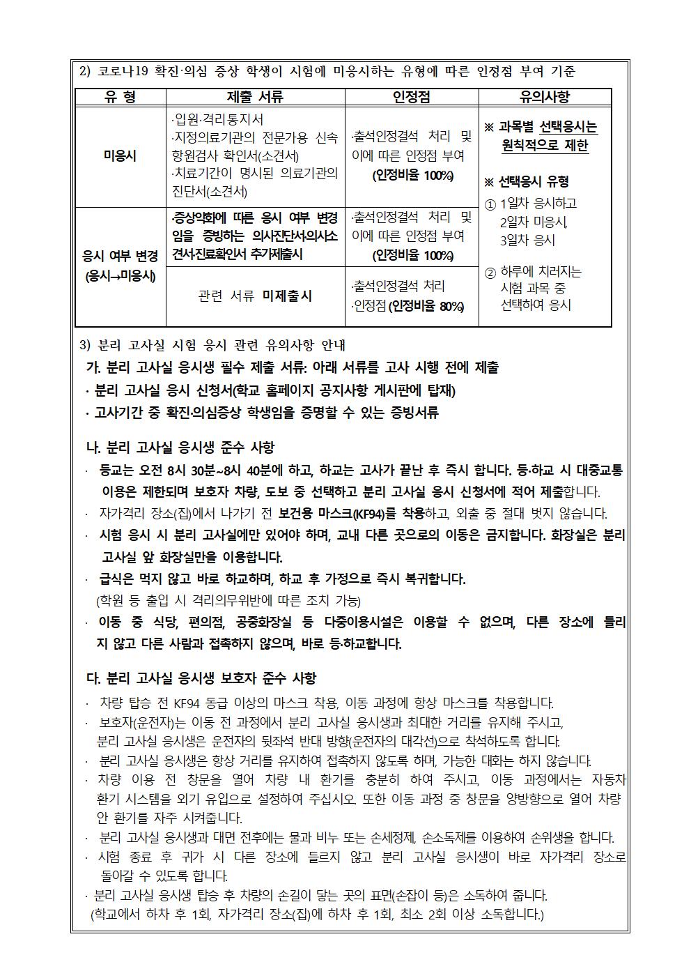 2022. 1학기 기말고사 실시 및 코로나19 관련 시험 응시 안내 가정통신문002