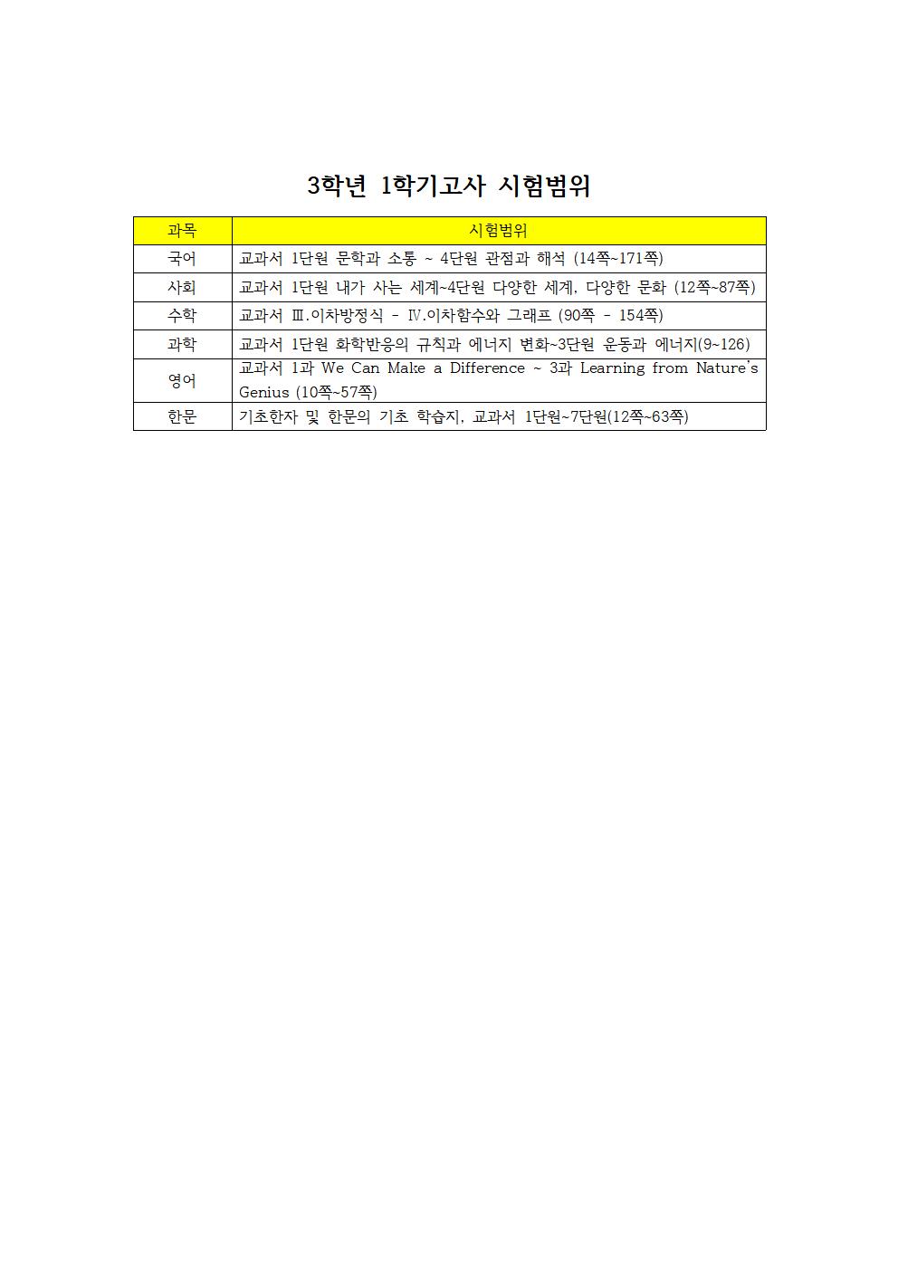 2022. 3학년 1학기고사 시험범위001