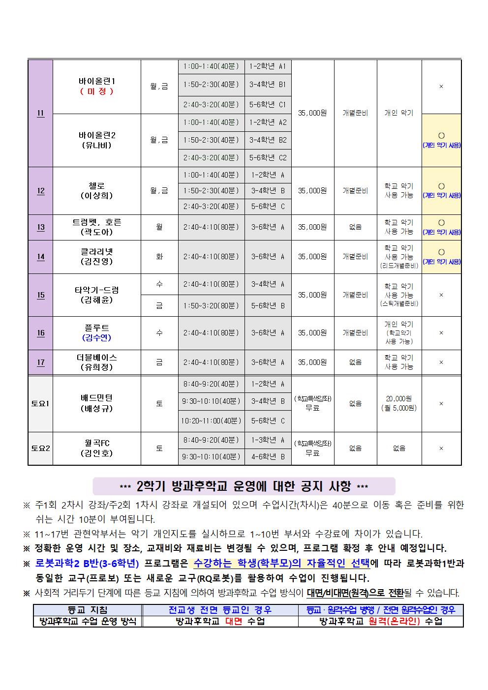 2022학년도 2학기 방과후학교 프로그램 신청 안내장(안)003