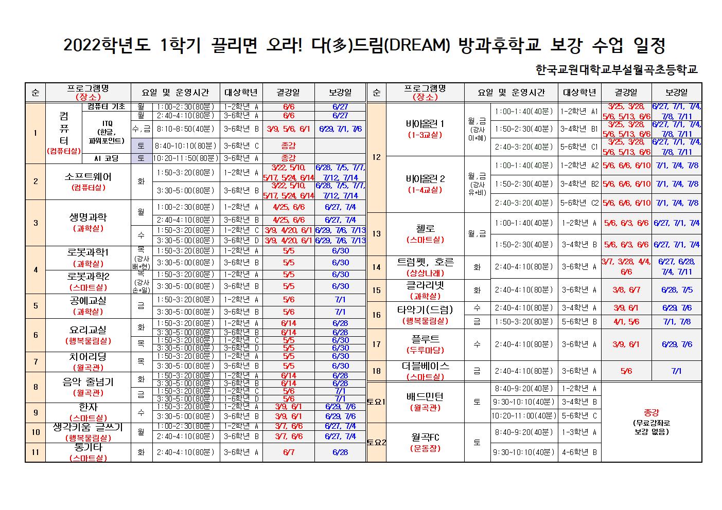 2022학년도 1학기 방과후학교 프로그램 종강 및 보강 운영 안내문002