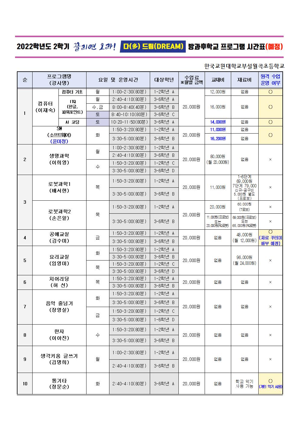 2022학년도 2학기 방과후학교 프로그램 신청 안내장(안)002