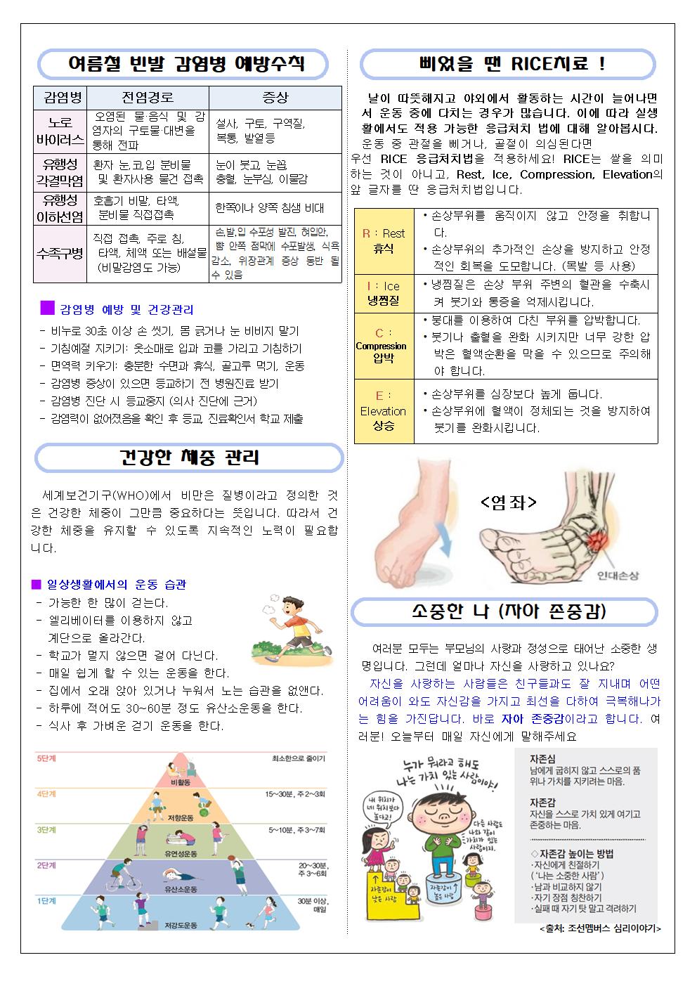 보건소식지(2022-6월호)002