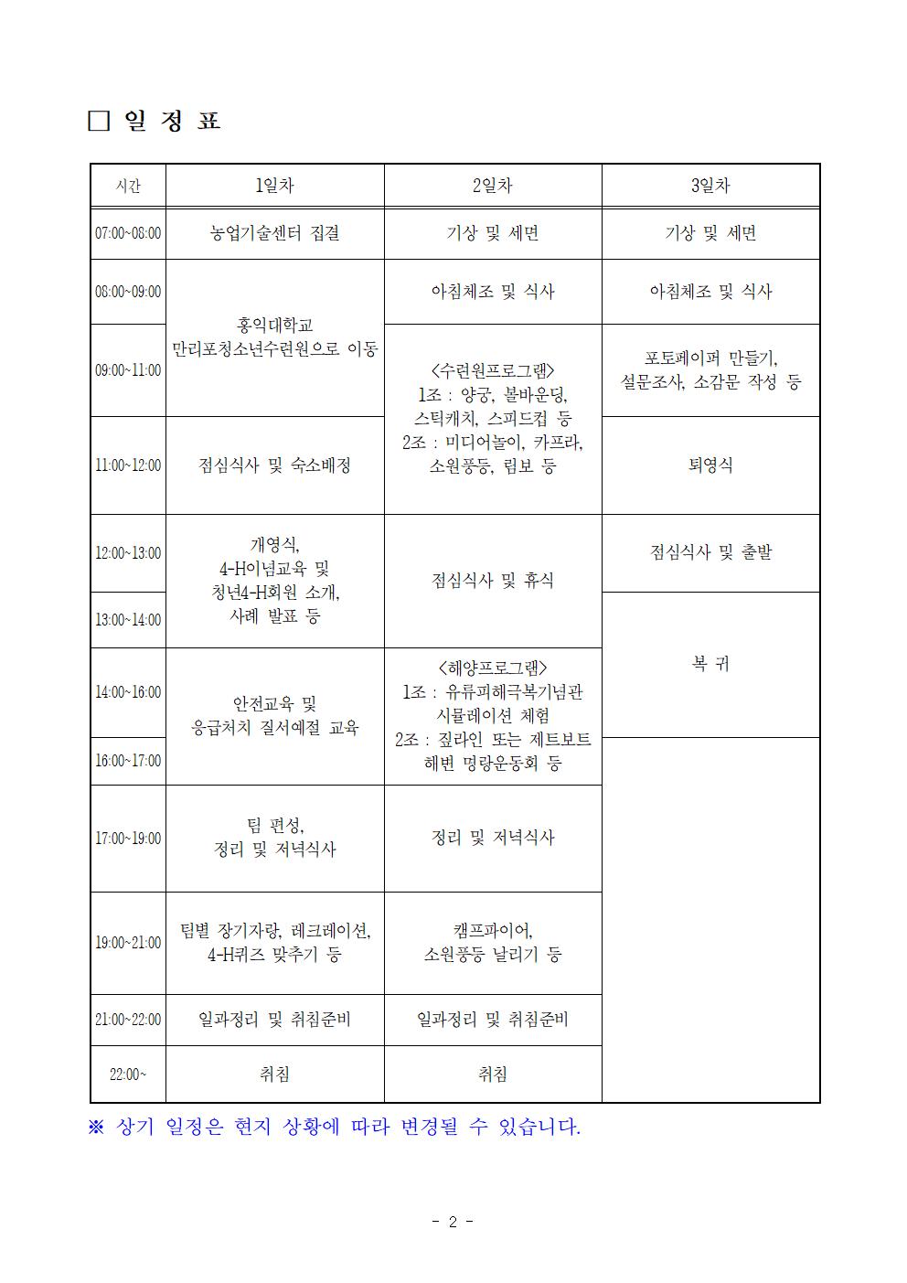 [원평중학교-6967 (첨부) 청주시농업기술센터 지원기획과] 2022 4-H회 농촌사랑 자연사랑 야영교육 계획002