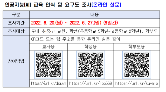 설문조사