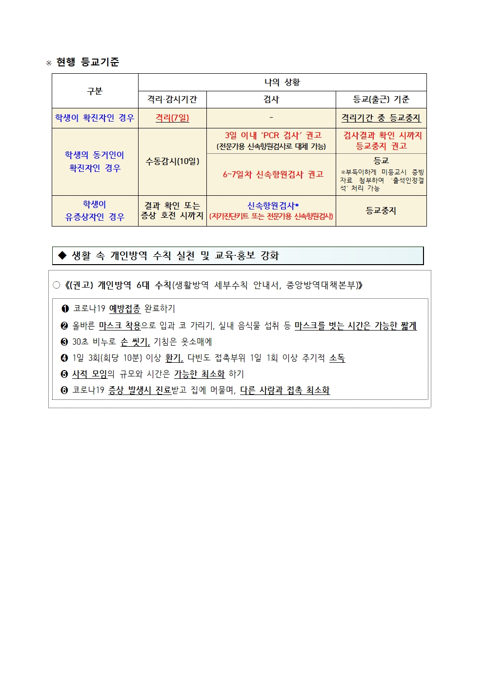 코로나19 대응 교내 방역수칙 준수 안내002