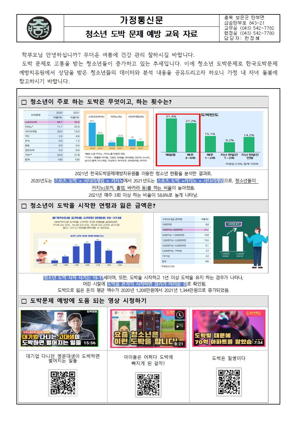 청소년 도박 예방 가정통신문001