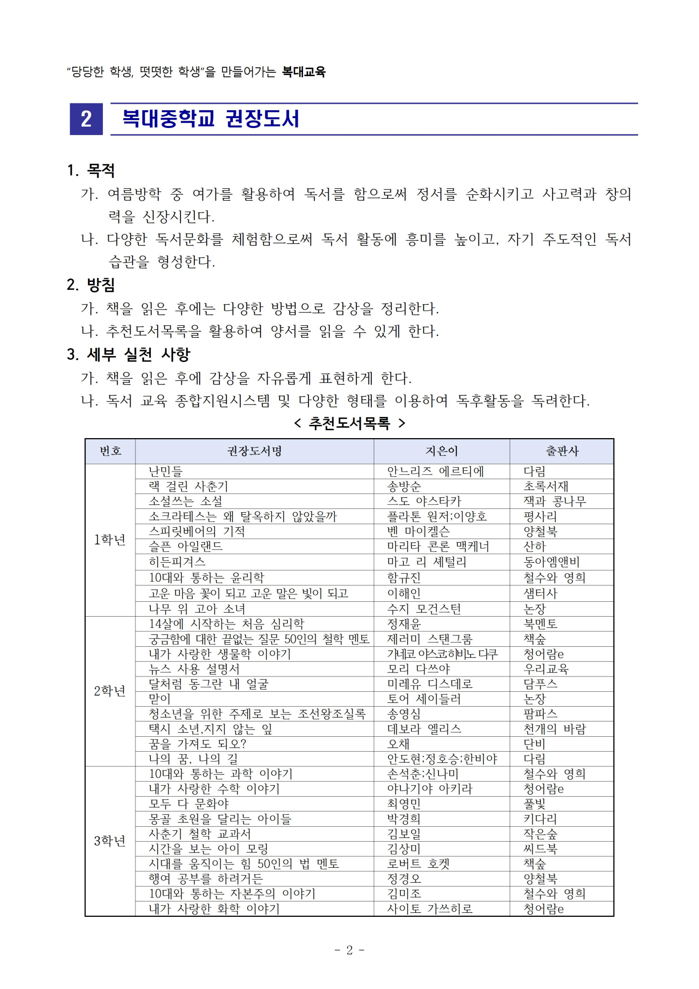 2022학년도 여름방학 학생안내문002