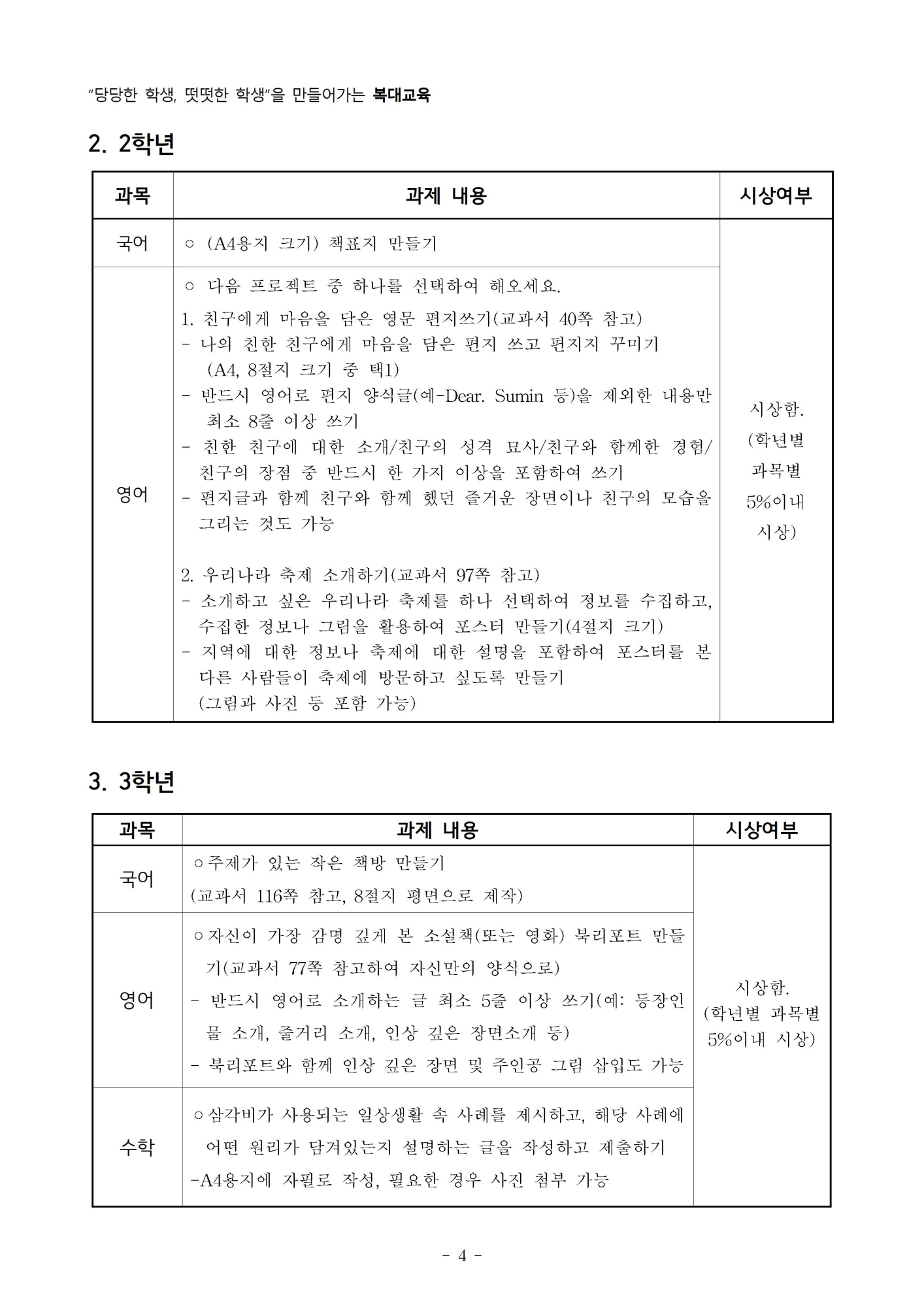 2022학년도 여름방학 학생안내문004