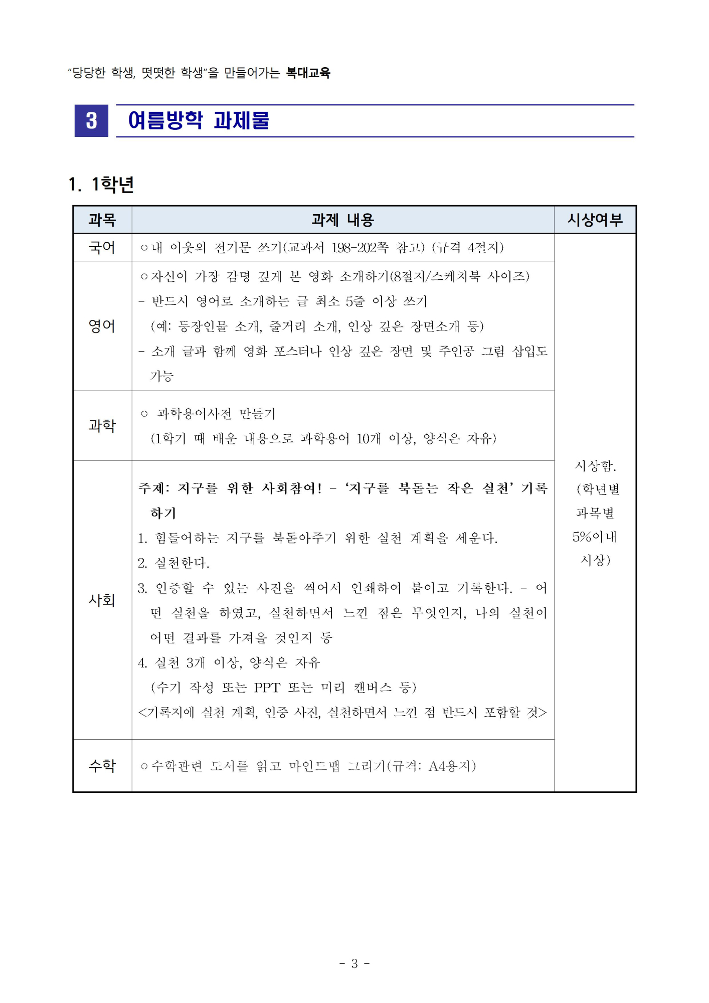 2022학년도 여름방학 학생안내문003