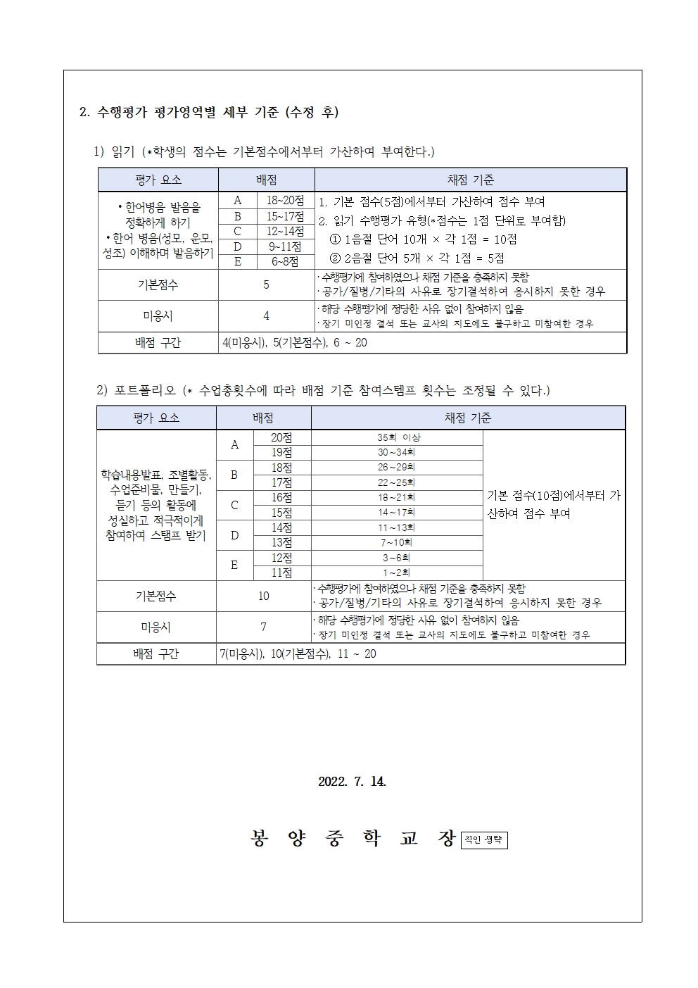 2022학년도 1학기 생활중국어과 평가 계획 수정 안내 가정통신문002