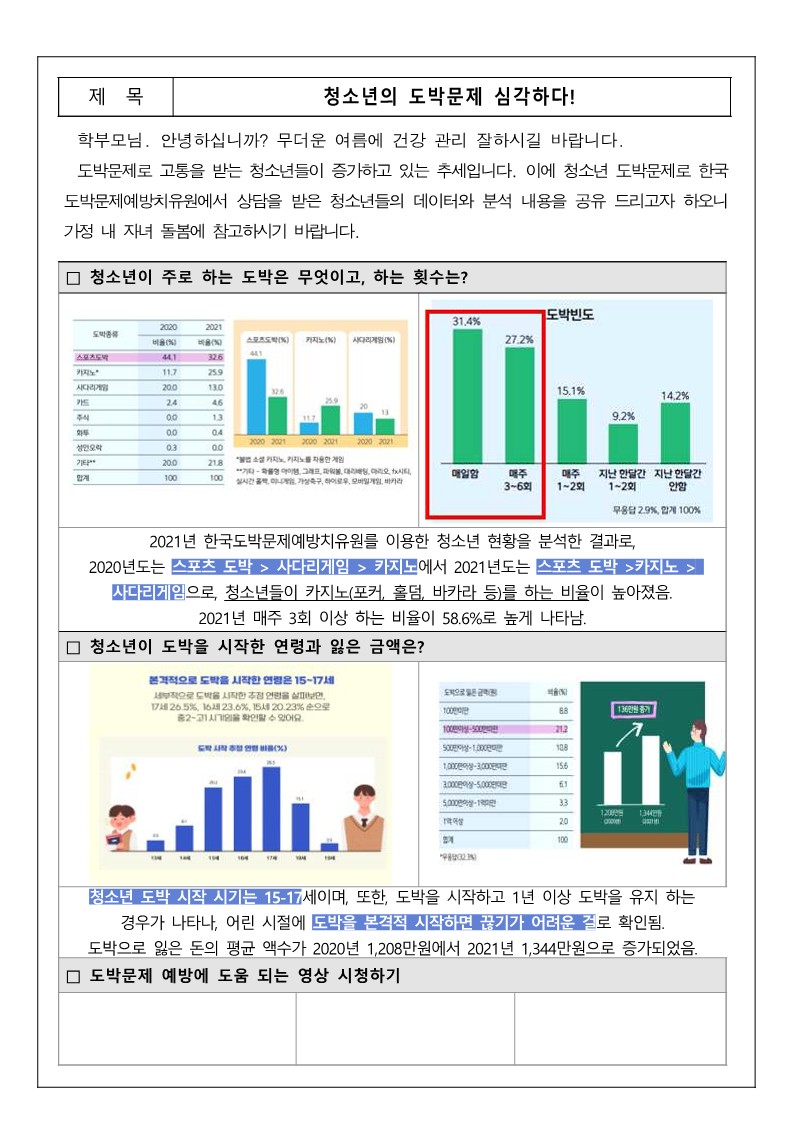 (가정통신문)_2022년 첫번째_1