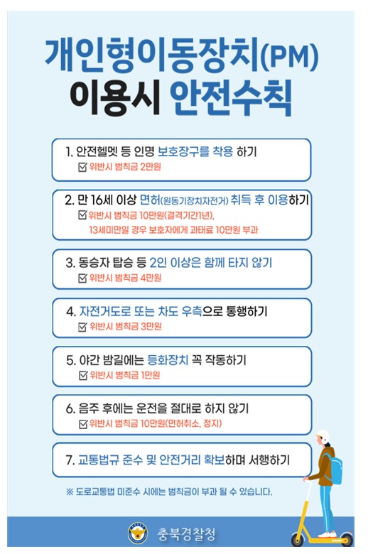 개인용1