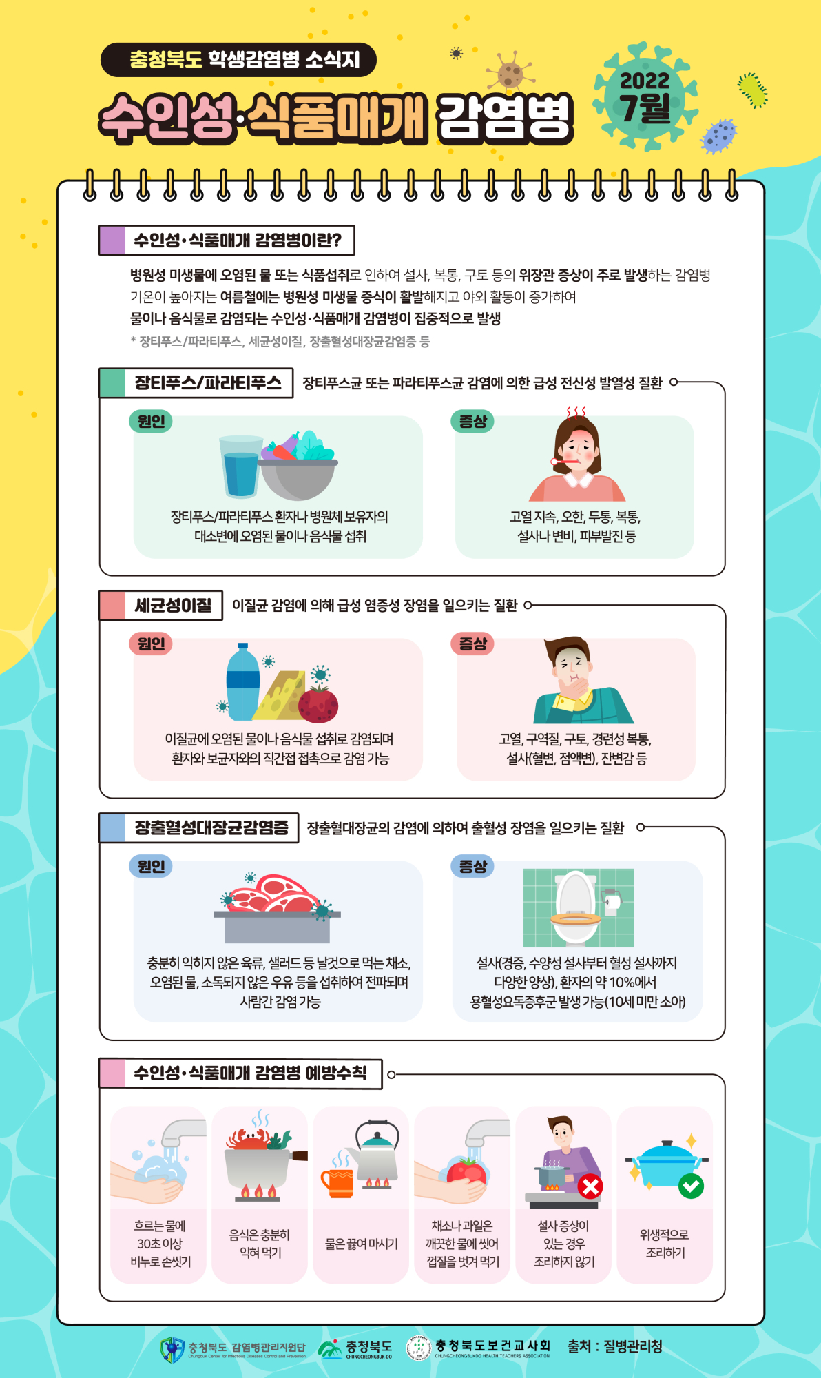 7월 학생감염병소식지(수인성식품매개 감염병)