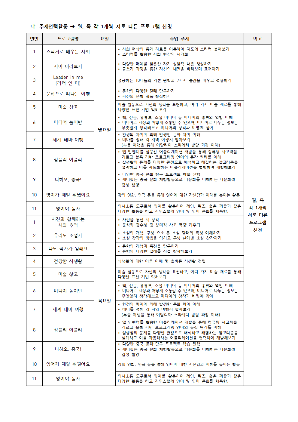 2022. 2학기 자유학기활동 및 수강신청 안내002