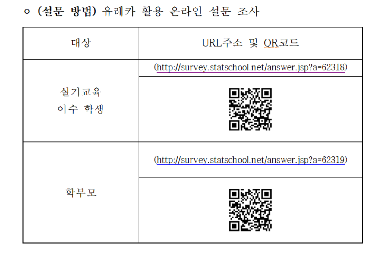 온라인 설문